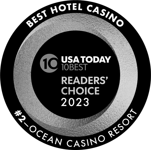 U S A today readers choice 2023